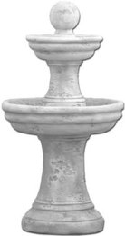 Art. 905